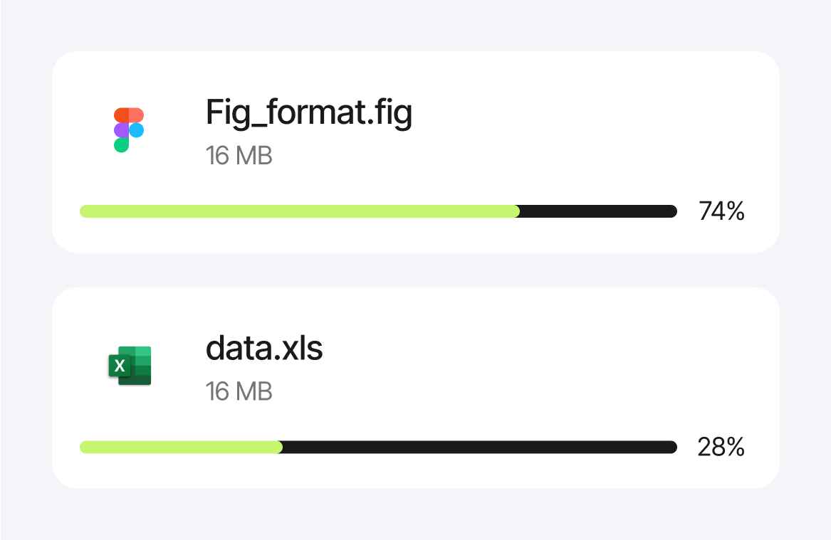 Raw tick data and sentiment feature